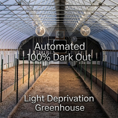 6-10m Span Light Deprivation Greenhouse with 100% Shading Black-White Film