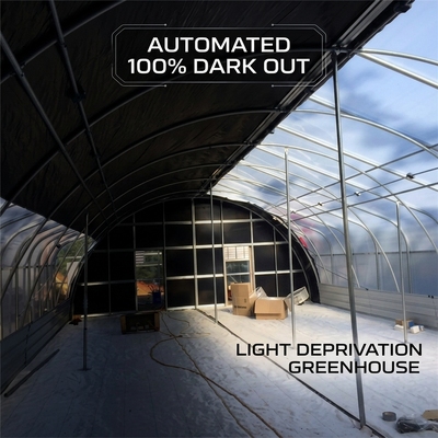 100% Dark Out Shading Automated Light Deprivation System 30-45ft
