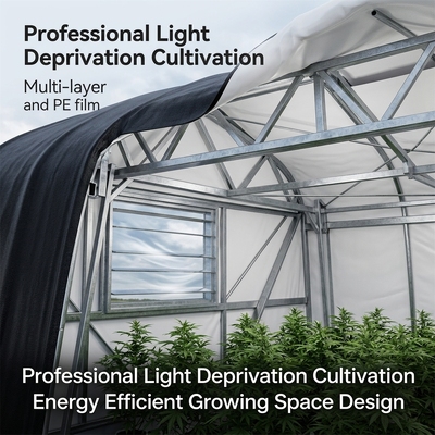 Πλαίσιο από κράμα αλουμινίου Στέρηση φωτός Θερμοκηπίου Συστήματος συσκότισης Ύψος 2,8-5μ